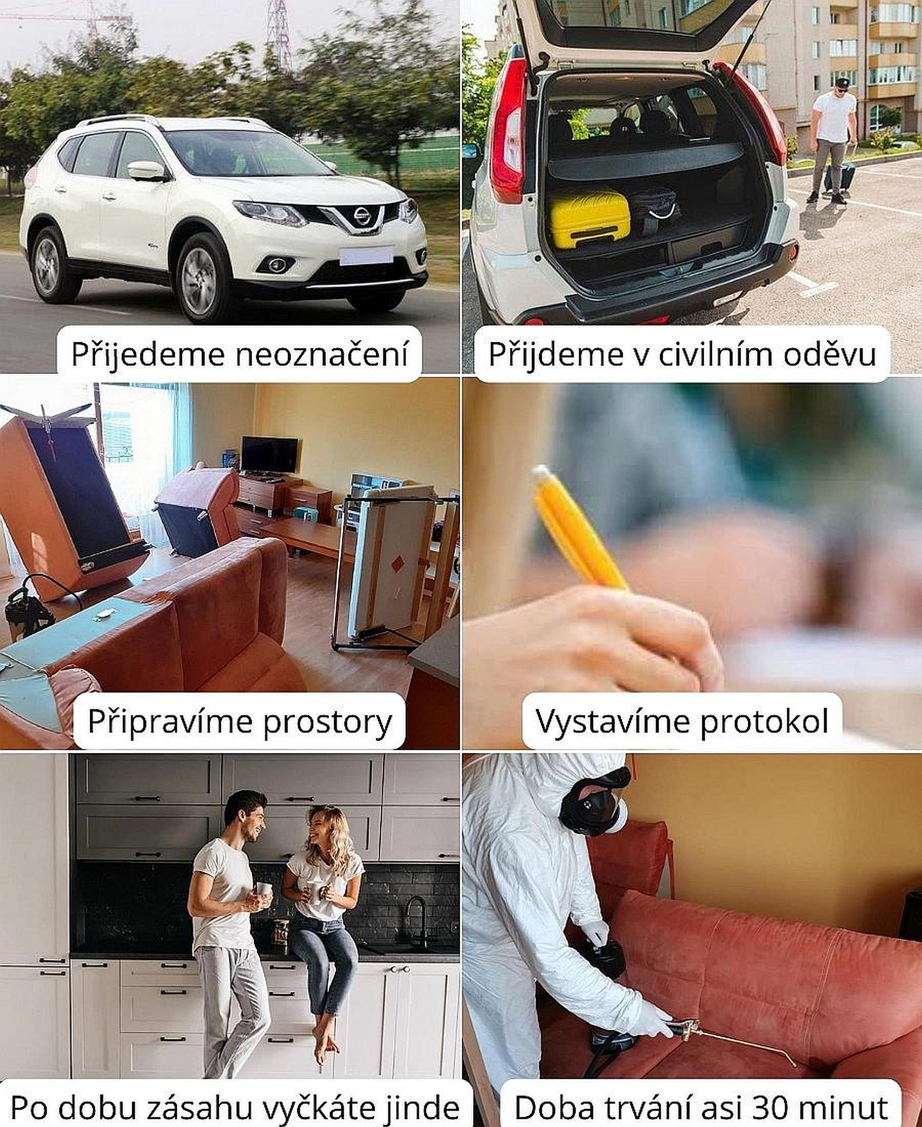 Nejlevnější deratizace štěnic a ostatního hmyzu, cena od 1.500 Kč, Brno, Brno-venkov, Praha, Pardubice, Zlín, Olomouc, Jihlava, Znojmo, Vyškov, Hodonín, Břeclav, Hradec Králové, Blansko, Boskovice, Kroměříž, Liberec, Mladá Boleslav, Prostějov, Přerov.